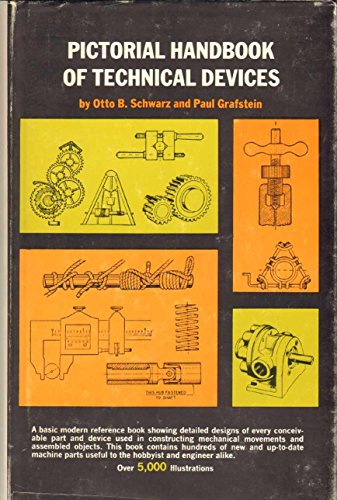 Pictorial Handbook of Technical Devices