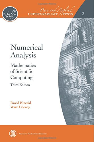 No Image Available