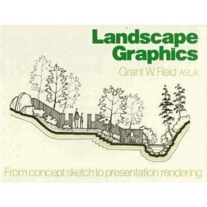Landscape Graphics