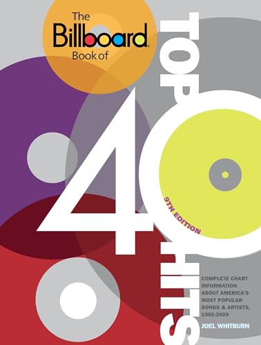 No Image Available