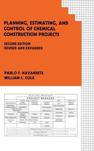 Planning, Estimating, and Control of Chemical Construction Projects (Cost Engineering)