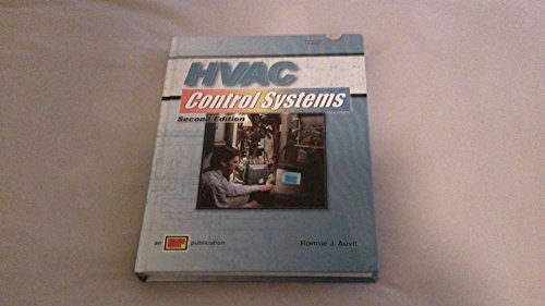 Hvac Control Systems