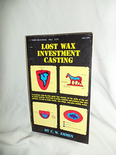 Lost wax investment casting