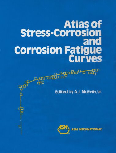 Atlas of Stress Corrosion and Corrosion Fatigue Curves