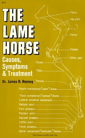 Lame-Horse Causes, Symptoms and Treatments