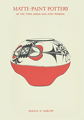 Matte-Paint Pottery