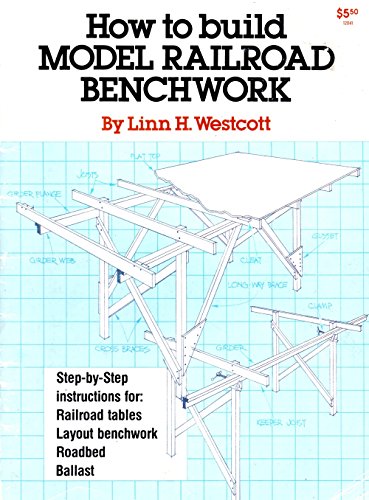 How to Build Model Railroad Benchwork