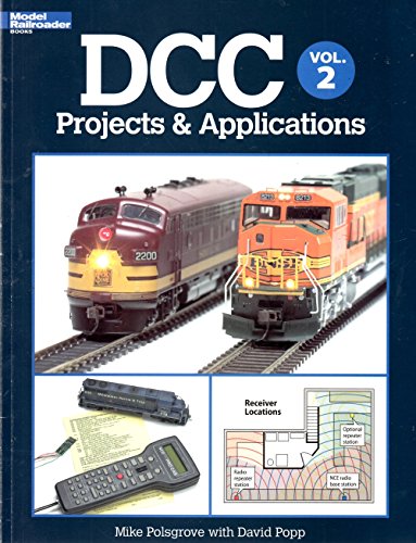 DCC Projects & Applications