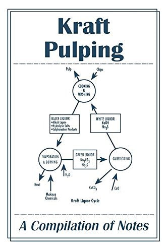 Kraft Pulping