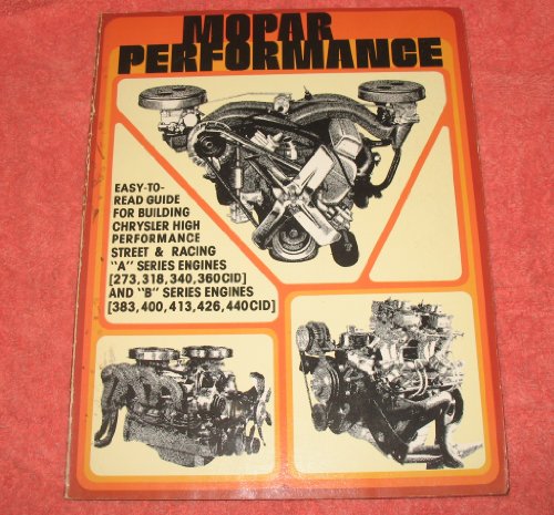 Mopar performance