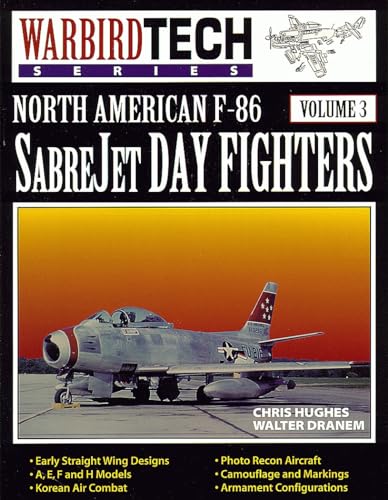 North American F-86 SabreJet Day Fighters