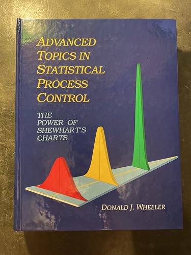 Advanced Topics in Statistical Process Control: The Power Of Shewhart's Charts