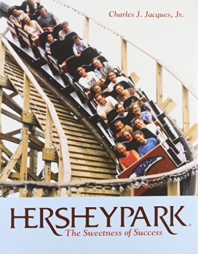 Hersheypark: The Sweetness of Success