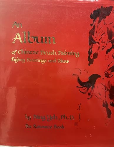 Album of Chinese Brush Painting, Eighty Paintings and Ideas