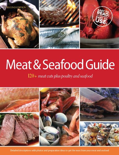 Meat & Seafood Guide