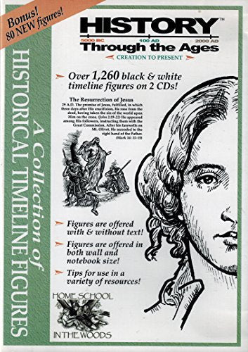 History Through the Ages: Historical Timeline Figures Collection