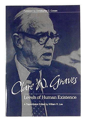 Levels of Human Existence