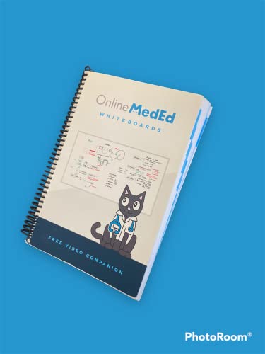 Onlinemeded whiteboards