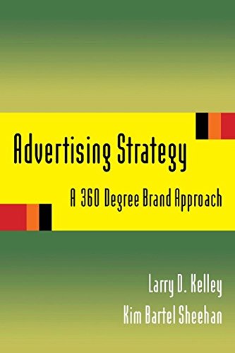 ADVERTISING STRATEGY:360 DEGREE BRAND..
