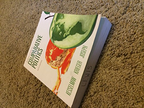 Introduction to Comparative Politics
