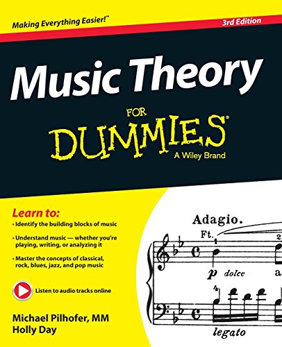 Music Theory For Dummies