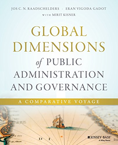 Global Dimensions of Public Administration and Governance: A Comparative Voyage