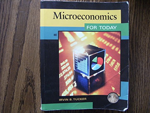 Microeconomics for Today