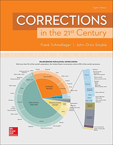 LOOSE LEAF CORRECTIONS 21ST CENTURY