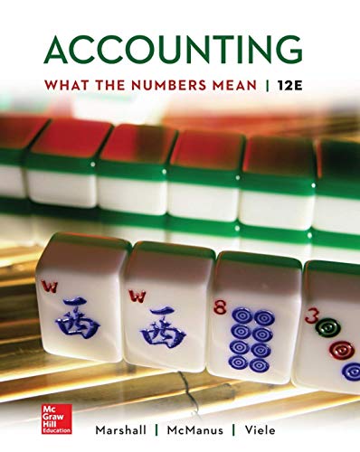 Accounting: What the Numbers Mean