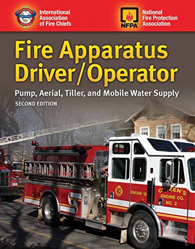 Fire Apparatus Driver/Operator: .