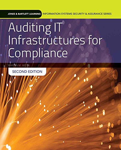 Auditing IT Infrastructures for Compliance: . (Information Systems Security & Assurance)