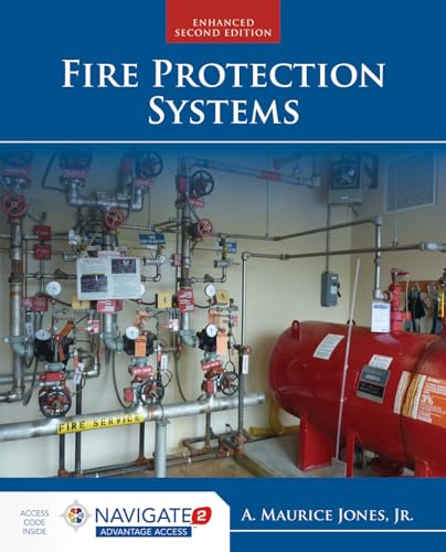 Fire Protection Systems: .