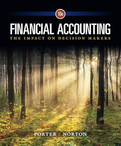 Financial Accounting: The Impact on Decision Makers