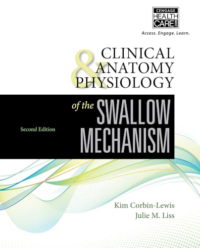Clinical Anatomy & Physiology of the Swallow Mechanism