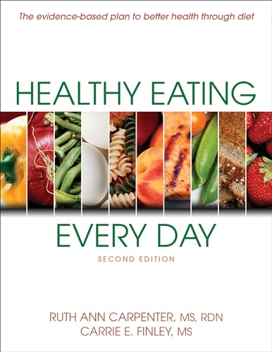 Healthy Eating Every Day