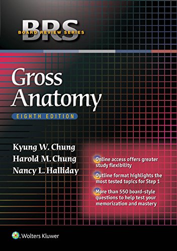 Gross Anatomy (Board Review)