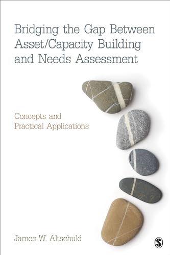 Bridging the Gap Between Asset/Capacity Building and Needs Assessment: Concepts and Practical Applications