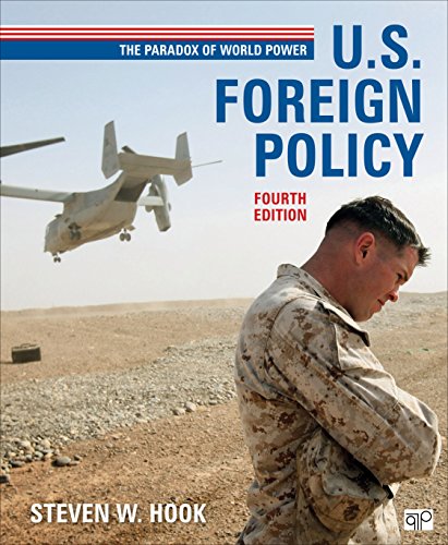 U.S. Foreign Policy: The Paradox of World Power