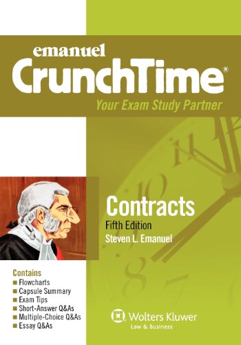 Contracts (Crunchtime)