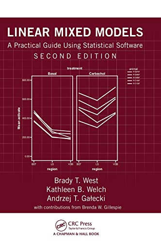 Linear Mixed Models