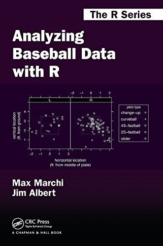 Analyzing Baseball Data with R (The R Series)
