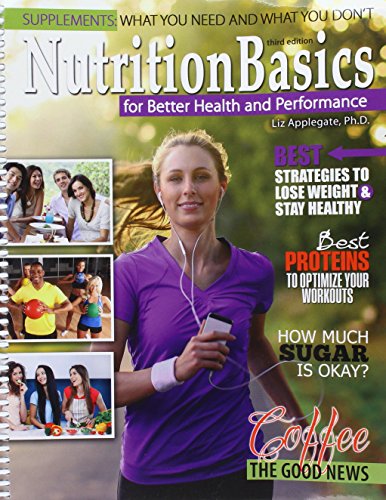 Nutrition Basics for Better Health and Performance