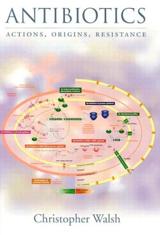 Antibiotics: Actions, Origins, Resistance