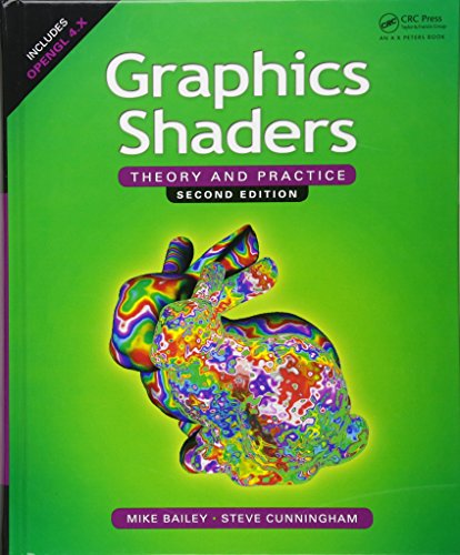 No Image Available