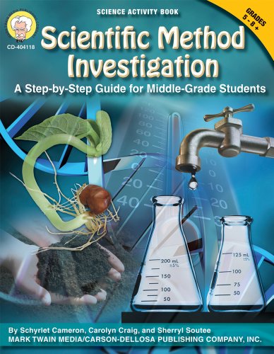 Mark Twain - Scientific Method Investigation