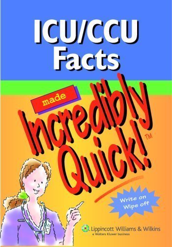 ICU/CCU Facts made Incredibly Quick