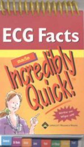 ECG Facts Made Incredibly Quick!