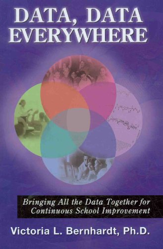 Data, Data Everywhere: Bringing All the Data Together for Continuous School Improvement