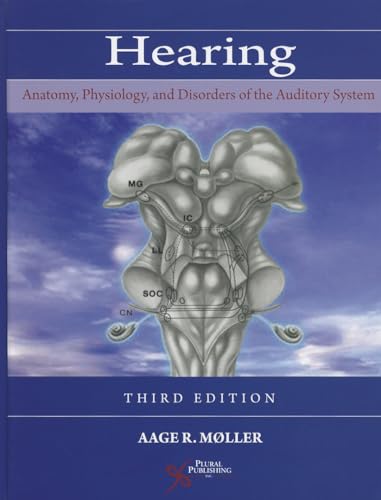 Hearing: Anatomy, Physiology, and Disorders of the Auditory System