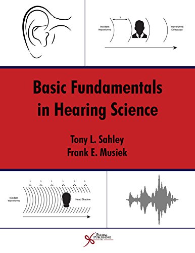Basic Fundamentals in Hearing Science